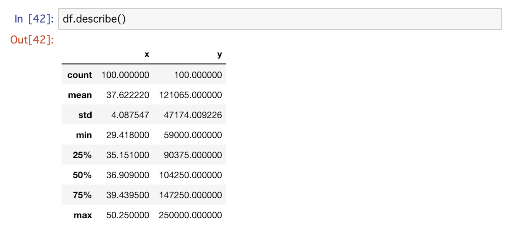 csvデータのpandasを利用した読み込み