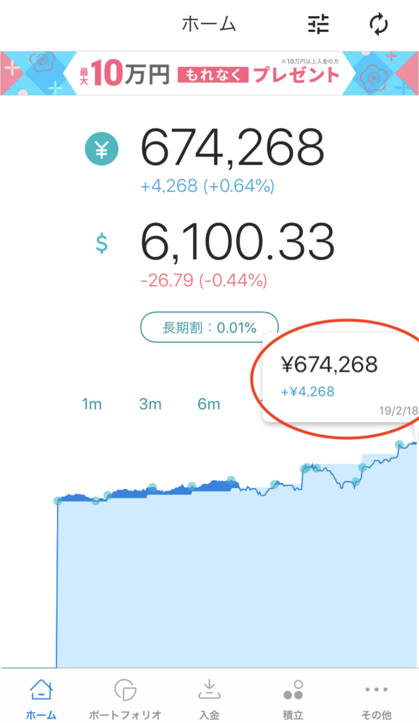 ウェルスナビ運用実績回復期,wealthnavi-record