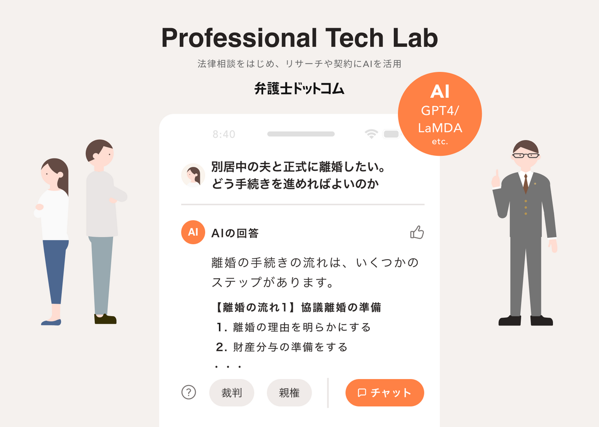 bengoshi-techlab