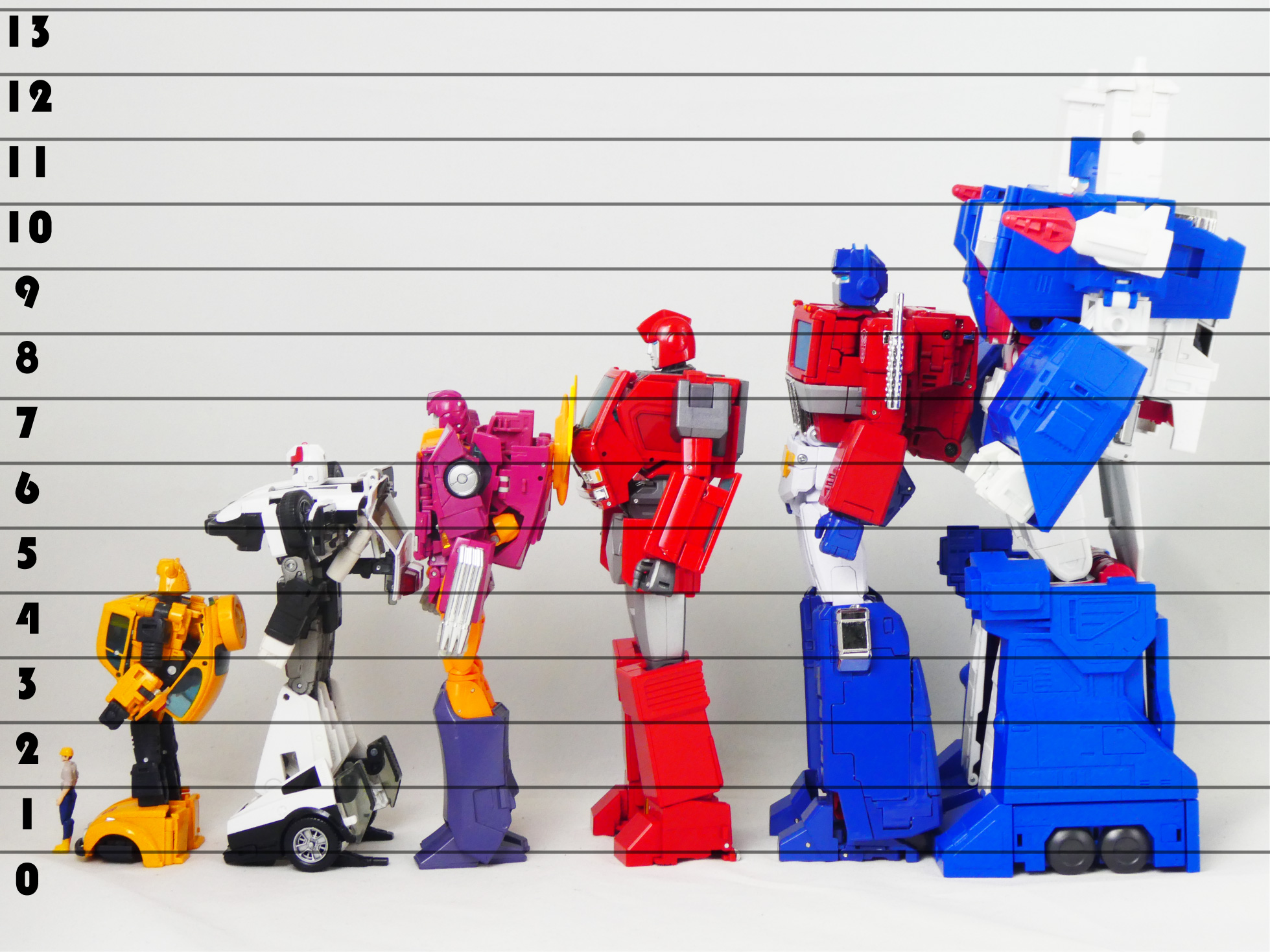 トランスフォーマー マスターピース MP- 44 コンボイ Ver3.0 玩具