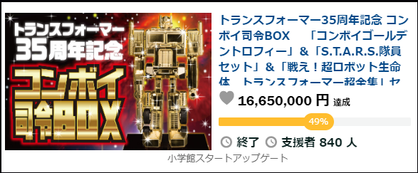 朗報】ユニクロン クラウドファンディング成立！ - HI-Rの