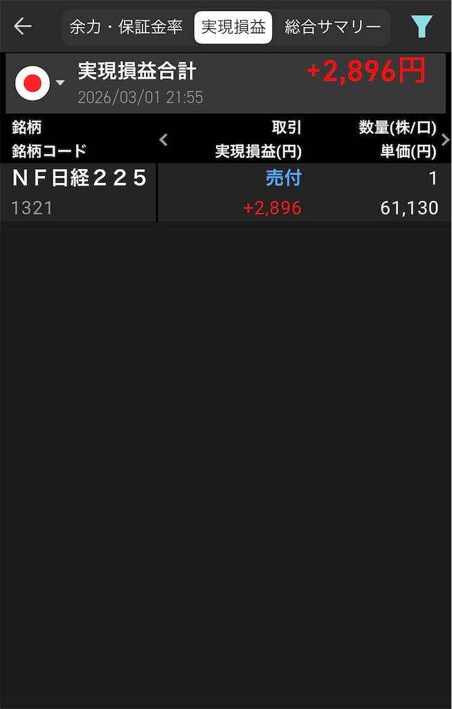 f:id:grm98420:20260301215651j:image