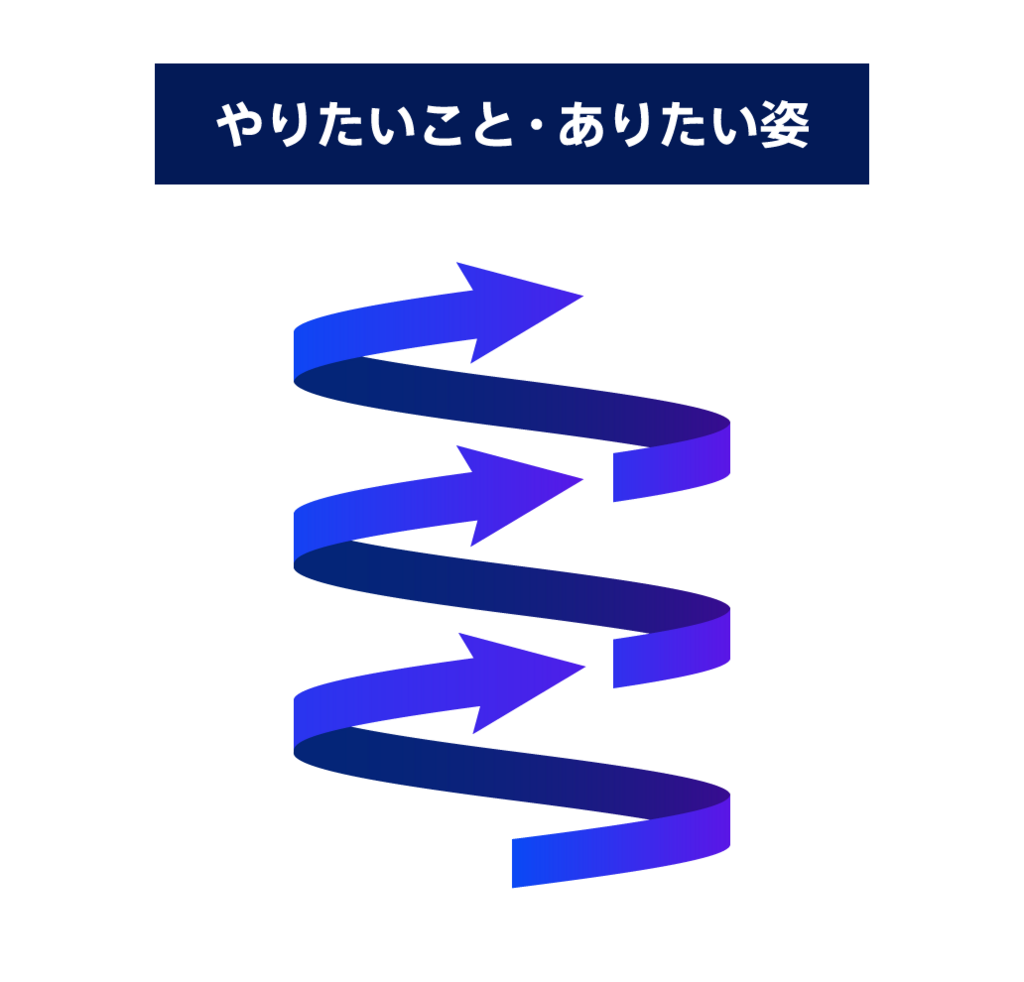 f:id:grooves:20180618151237p:plain