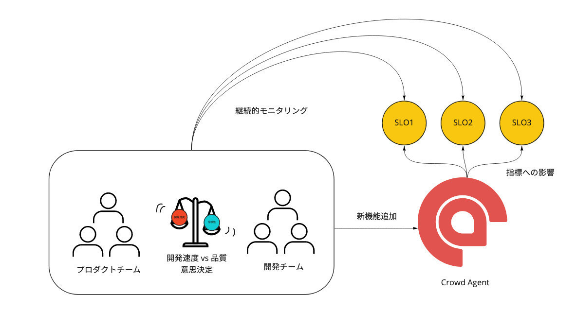 f:id:grooves:20211101141519j:plain