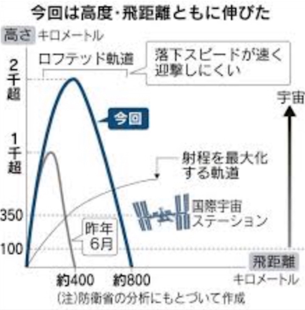 f:id:gropius1209:20191004124429j:image