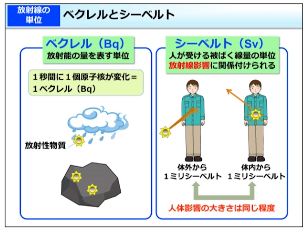 f:id:gropius1209:20200818082749j:image
