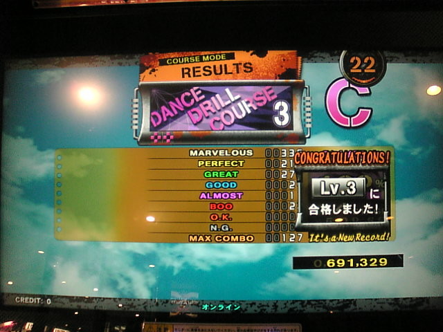 [DDR]