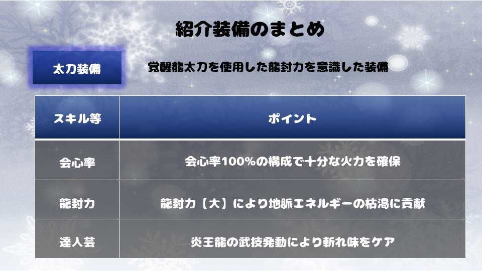 Mhwib ムフェトジーヴァ周回用太刀 チャアク装備紹介 狩り時々猫飯