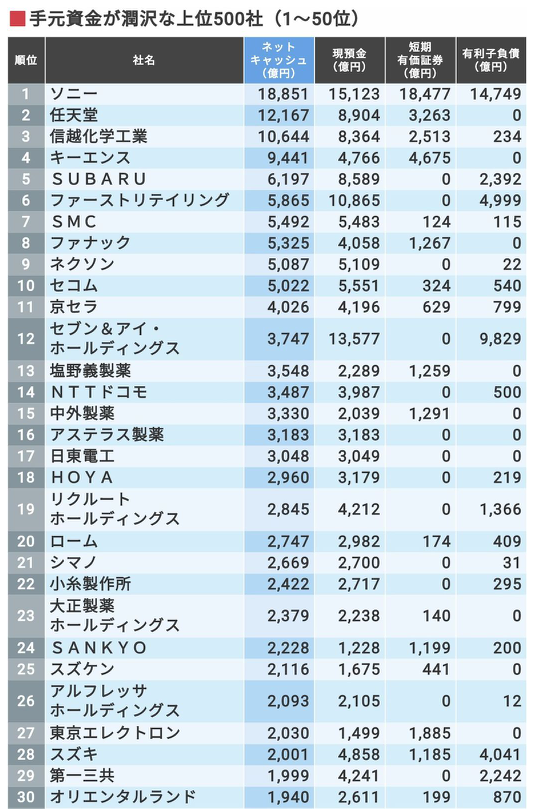 f:id:growup-tc:20200923182032p:plain