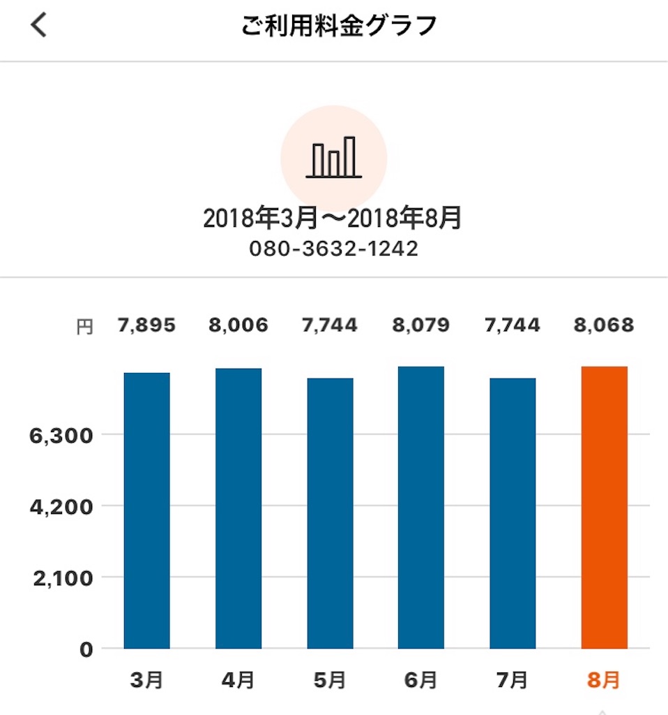 f:id:grunist:20180901200049j:image