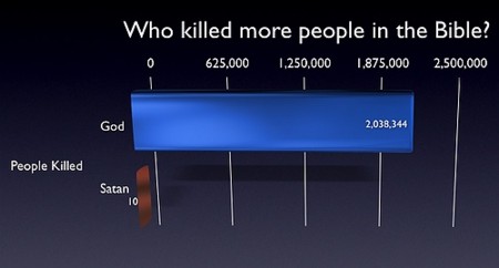 f:id:gryphon:20100513075304j:image