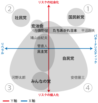 f:id:gryphon:20101225065341g:image:left