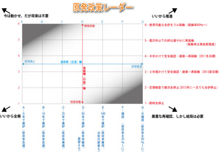 f:id:gryphon:20110906084437j:image f:id:gryphon:20110906084437j:image