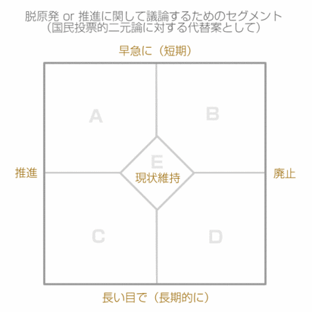 f:id:gryphon:20110906084440g:image f:id:gryphon:20110906084440g:image