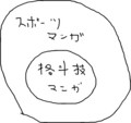 f:id:gryphon:20120818042240j:image:medium