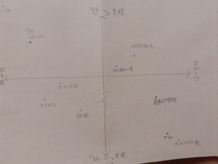 f:id:gryphon:20120824044817j:image