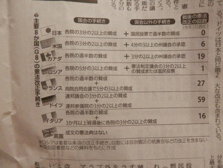 f:id:gryphon:20130613064908j:image