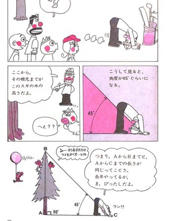 二等辺三角形の性質を応用し 木の高さを測る方法 内山安二コレクション おまけでナポレオン法 Invisible D ーquiet Colorful Place