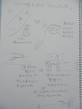 f:id:gryphon:20180804135901j:image:w640 f:id:gryphon:20180804135901j:image:w640