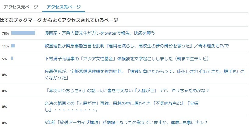 f:id:gryphon:20200527004738j:plain