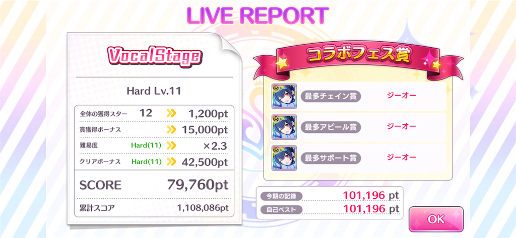 シャニマス コラボフェスもg R A D産が強かった 声オタだけどおいしいもの食べたい