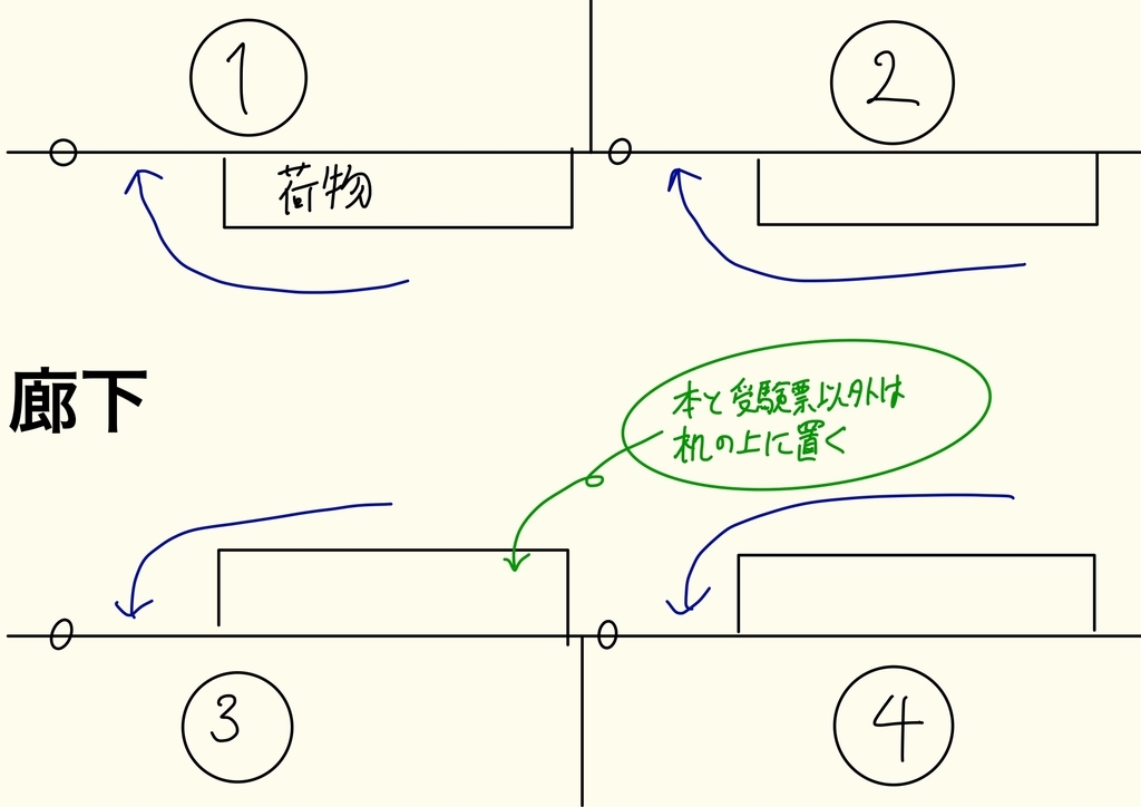 f:id:gsdhsnckd:20181228180301j:plain f:id:gsdhsnckd:20181228180301j:plain