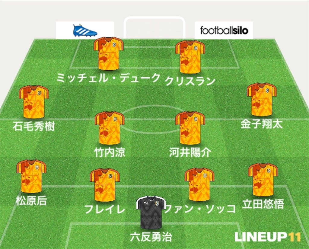 f:id:gsfootball3tbase3gbmusic:20180407164207j:image