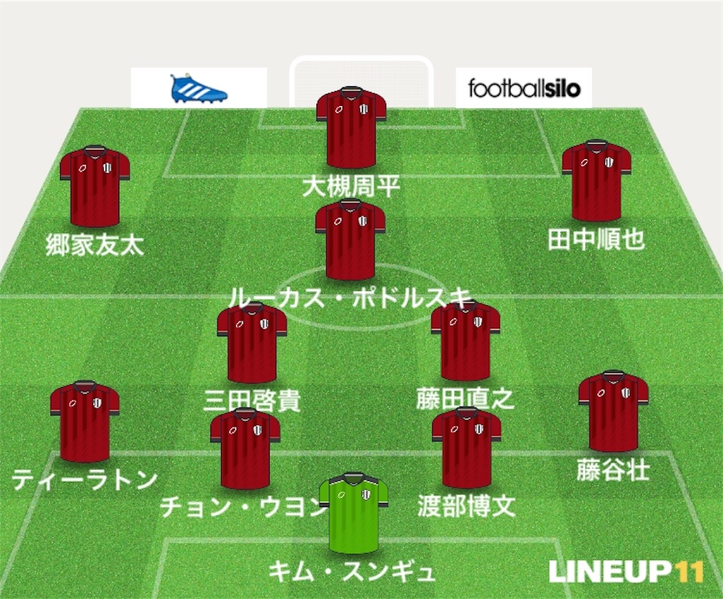 f:id:gsfootball3tbase3gbmusic:20180408160411j:image