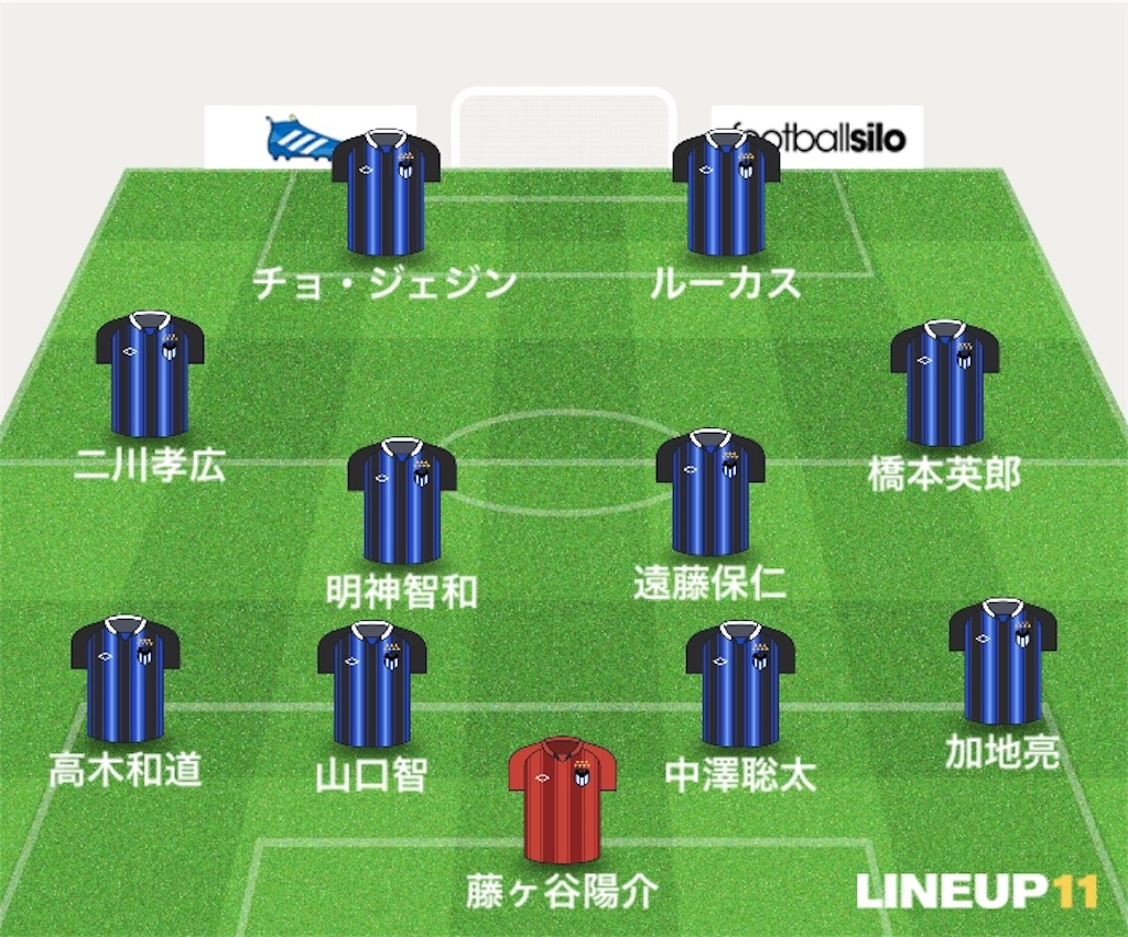 f:id:gsfootball3tbase3gbmusic:20180417080640j:image