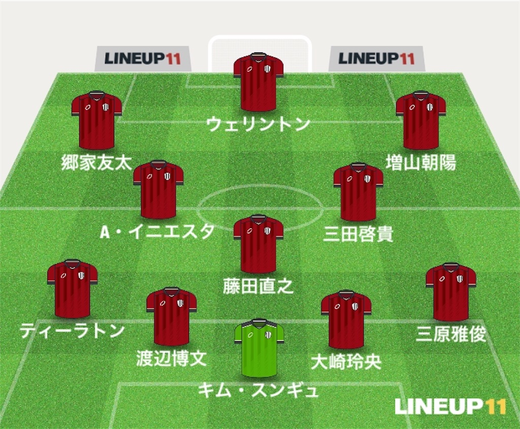 そしてイニエスタ J1第18節 ヴィッセル神戸vs柏レイソル レビュー G Blue ブログとは名ばかりのものではありますが ブログ