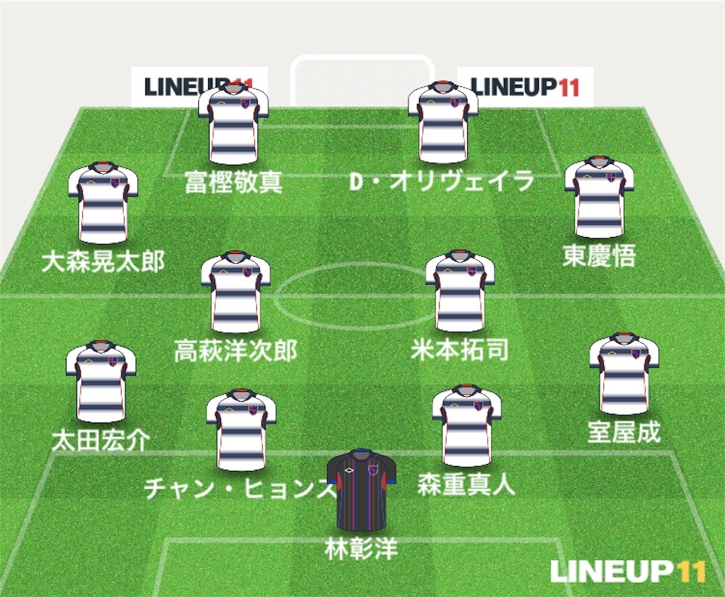 f:id:gsfootball3tbase3gbmusic:20180810184318j:image