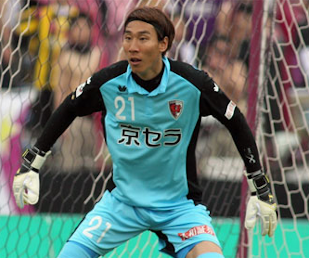 f:id:gsfootball3tbase3gbmusic:20180904070457p:image