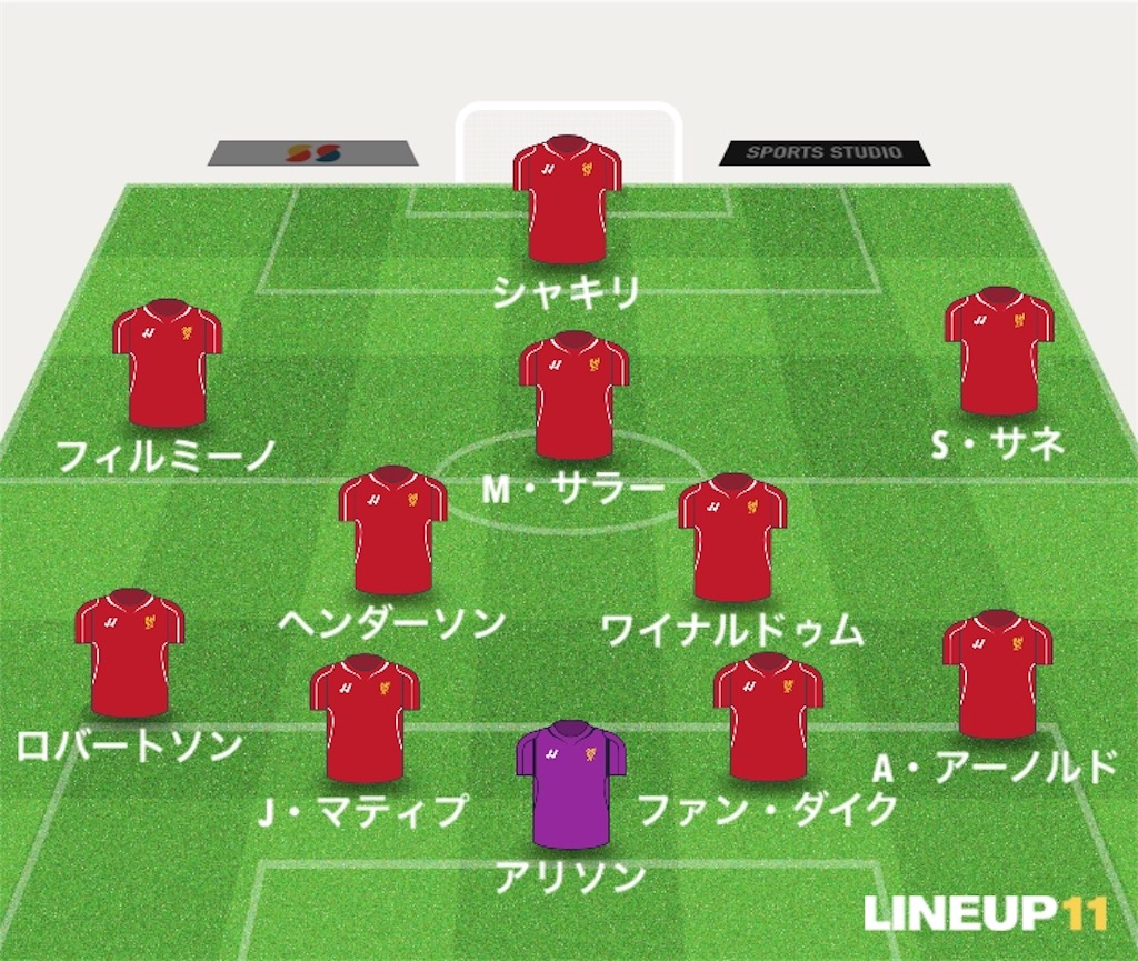 f:id:gsfootball3tbase3gbmusic:20180923001156j:image