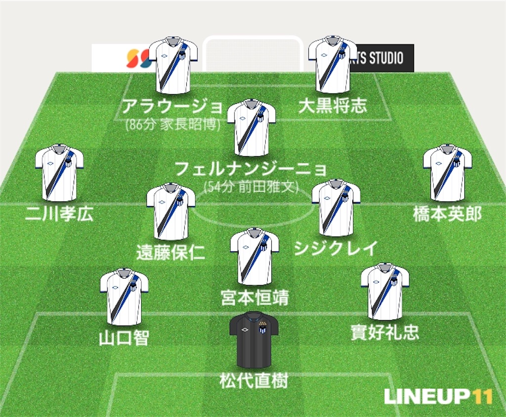 f:id:gsfootball3tbase3gbmusic:20180928234737j:image