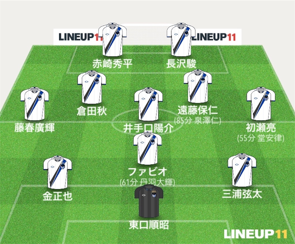 f:id:gsfootball3tbase3gbmusic:20180928234916j:image