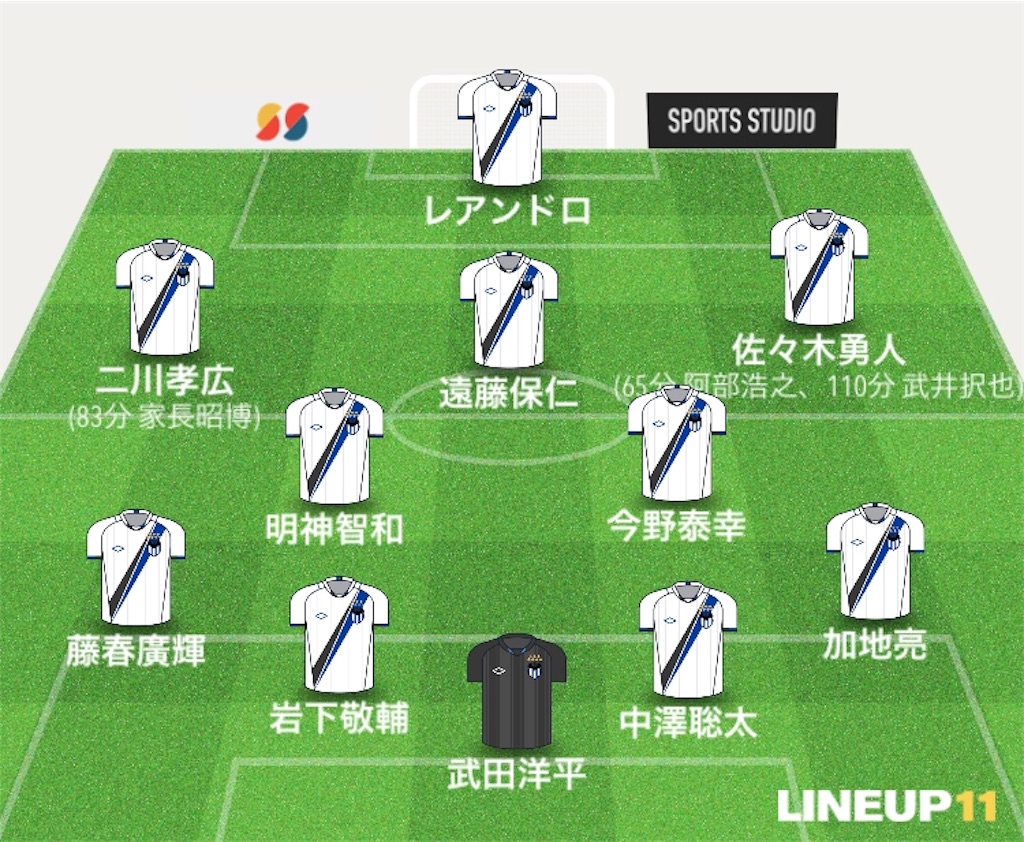 f:id:gsfootball3tbase3gbmusic:20180928235232j:image