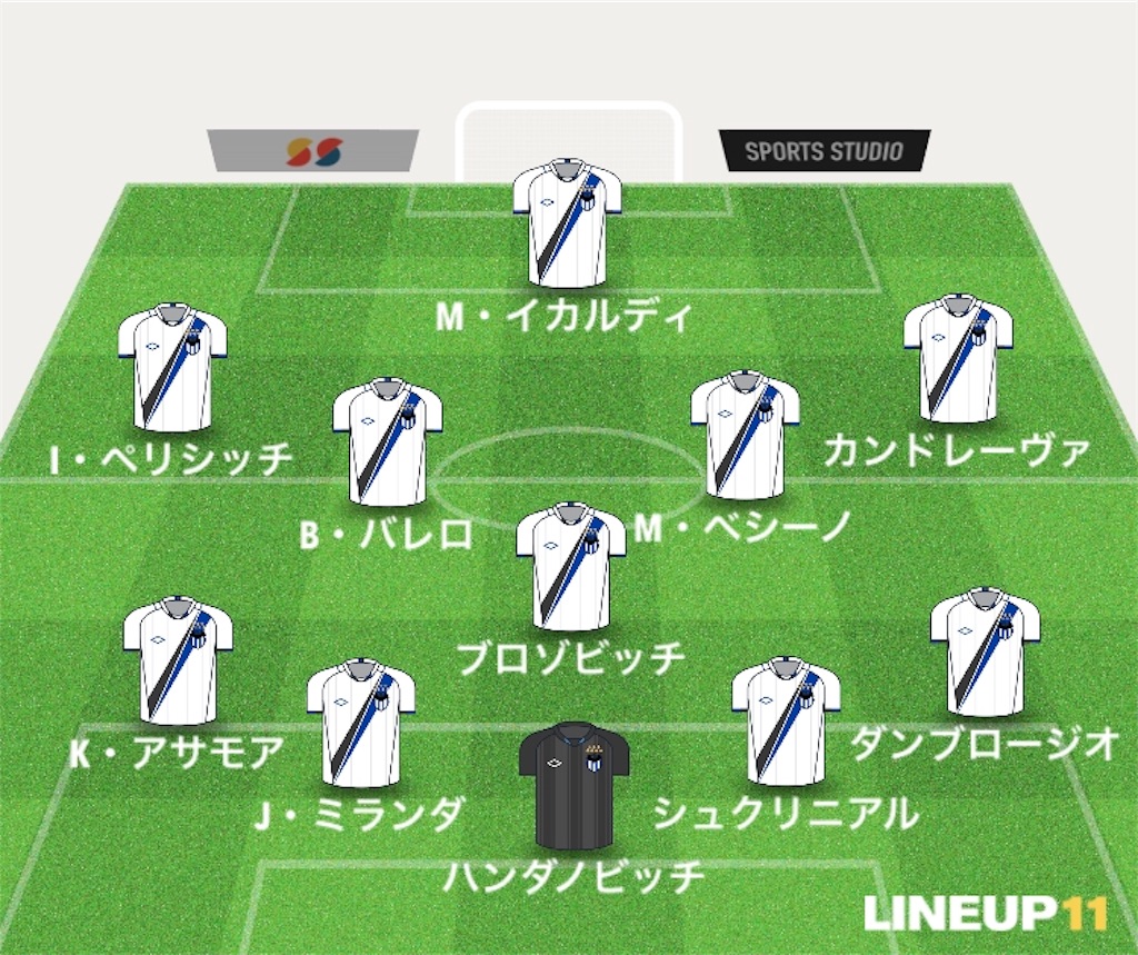 f:id:gsfootball3tbase3gbmusic:20181025031624j:image