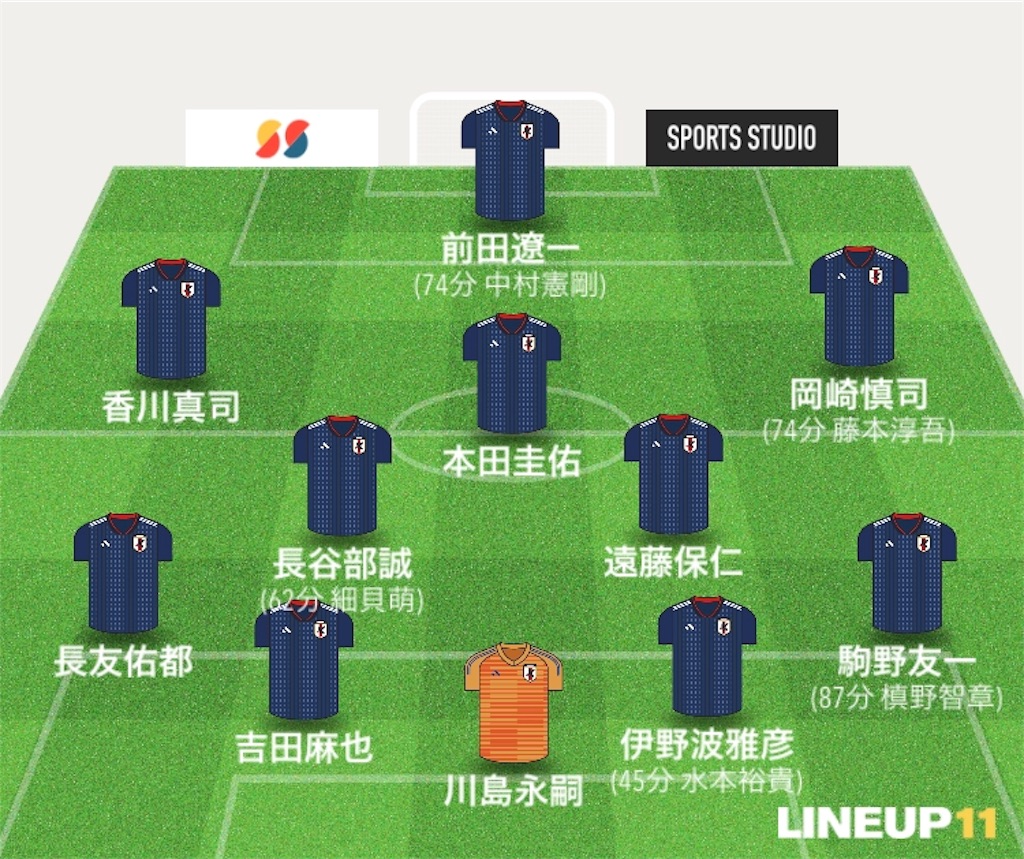 f:id:gsfootball3tbase3gbmusic:20181114171429j:image f:id:gsfootball3tbase3gbmusic:20181114171429j:image