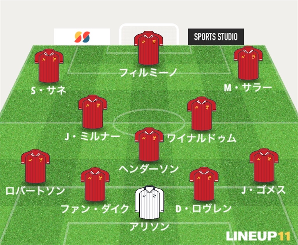 掌の上とまでは言わないけど Uefaチャンピオンズリーグ グループc第5節 パリ サンジェルマンvsリバプール レビュー G Blue ブログとは名ばかりのものではありますが ブログ 掌の上とまでは言わないけど Uefaチャンピオンズリーグ グループc第5節 パリ サンジェルマンvsリバプール レビュー G Blue ブログとは名ばかりのものではありますが ブログ