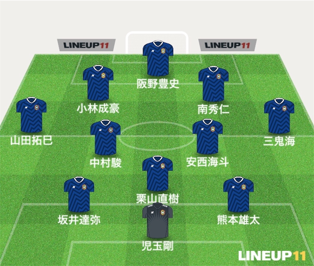 f:id:gsfootball3tbase3gbmusic:20181205193402j:image