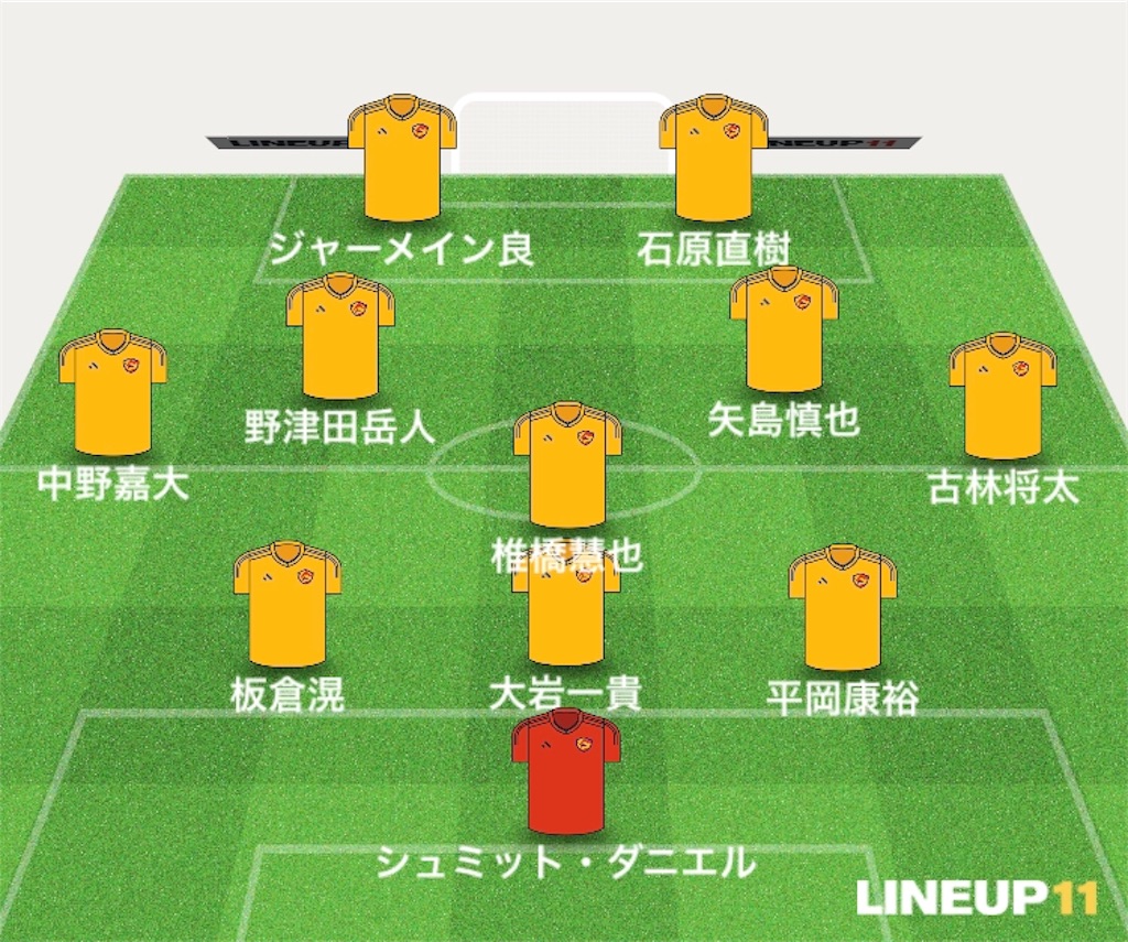 f:id:gsfootball3tbase3gbmusic:20181205193406j:image