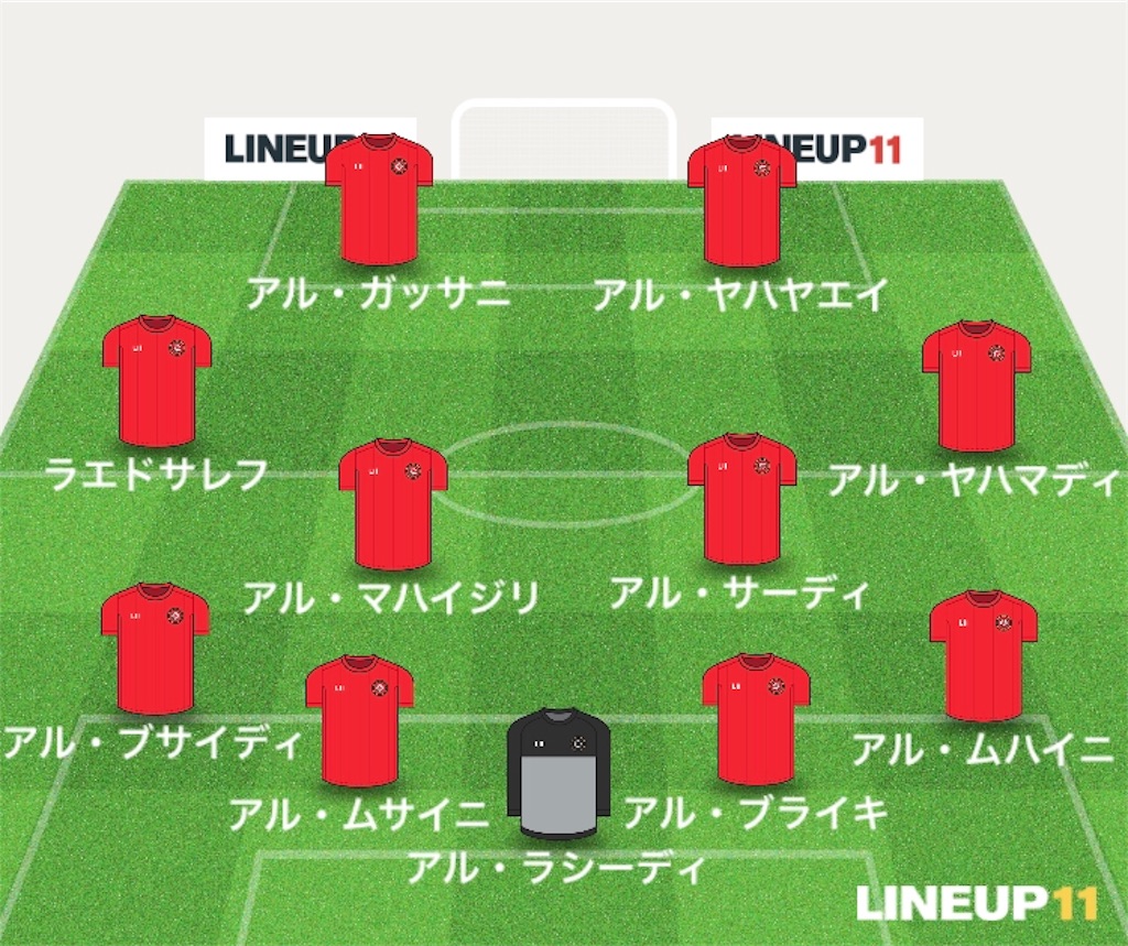 f:id:gsfootball3tbase3gbmusic:20190113231243j:image