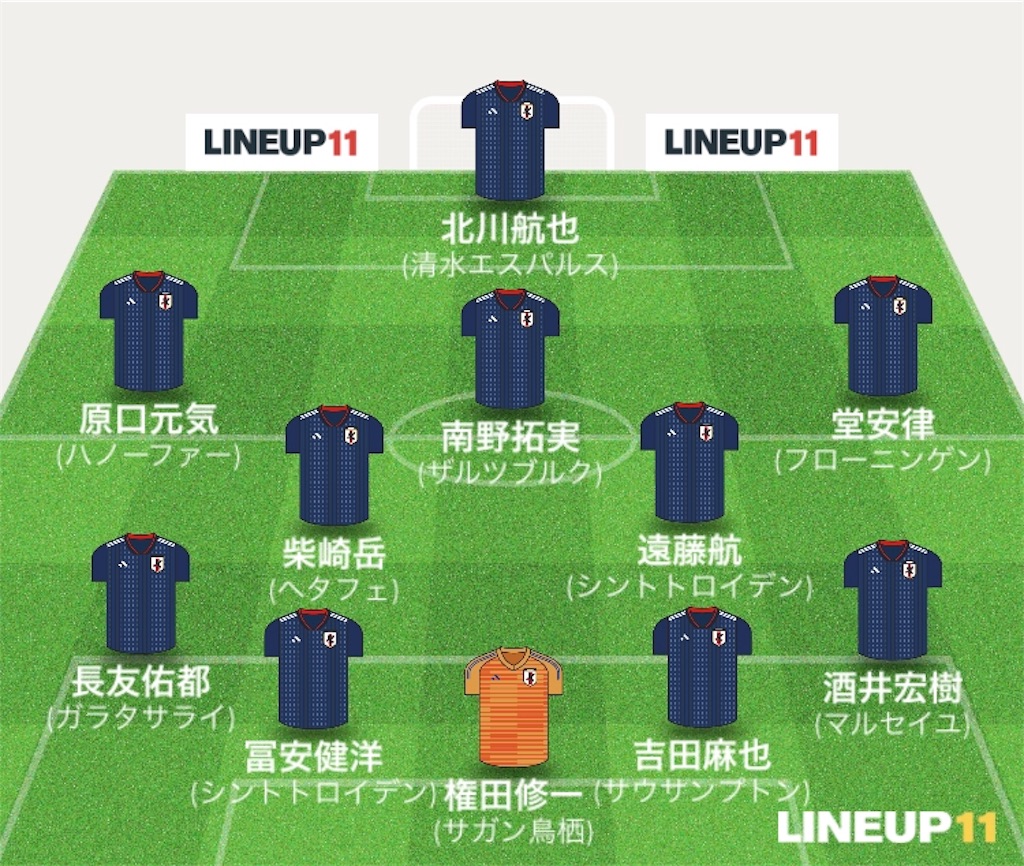 f:id:gsfootball3tbase3gbmusic:20190124214810j:image