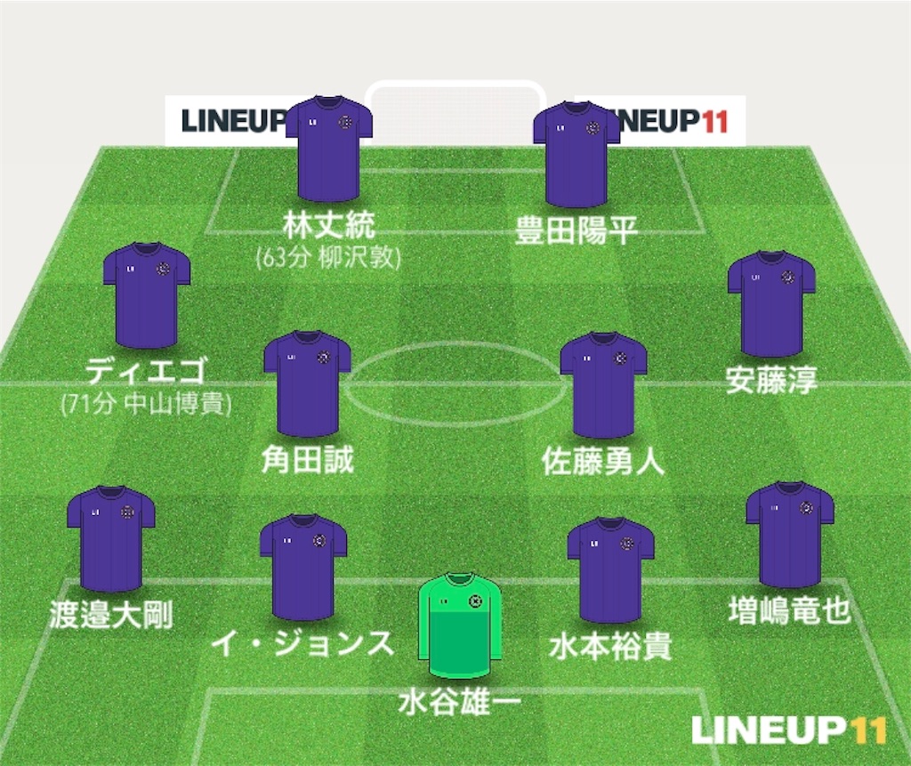 f:id:gsfootball3tbase3gbmusic:20190221042515j:image