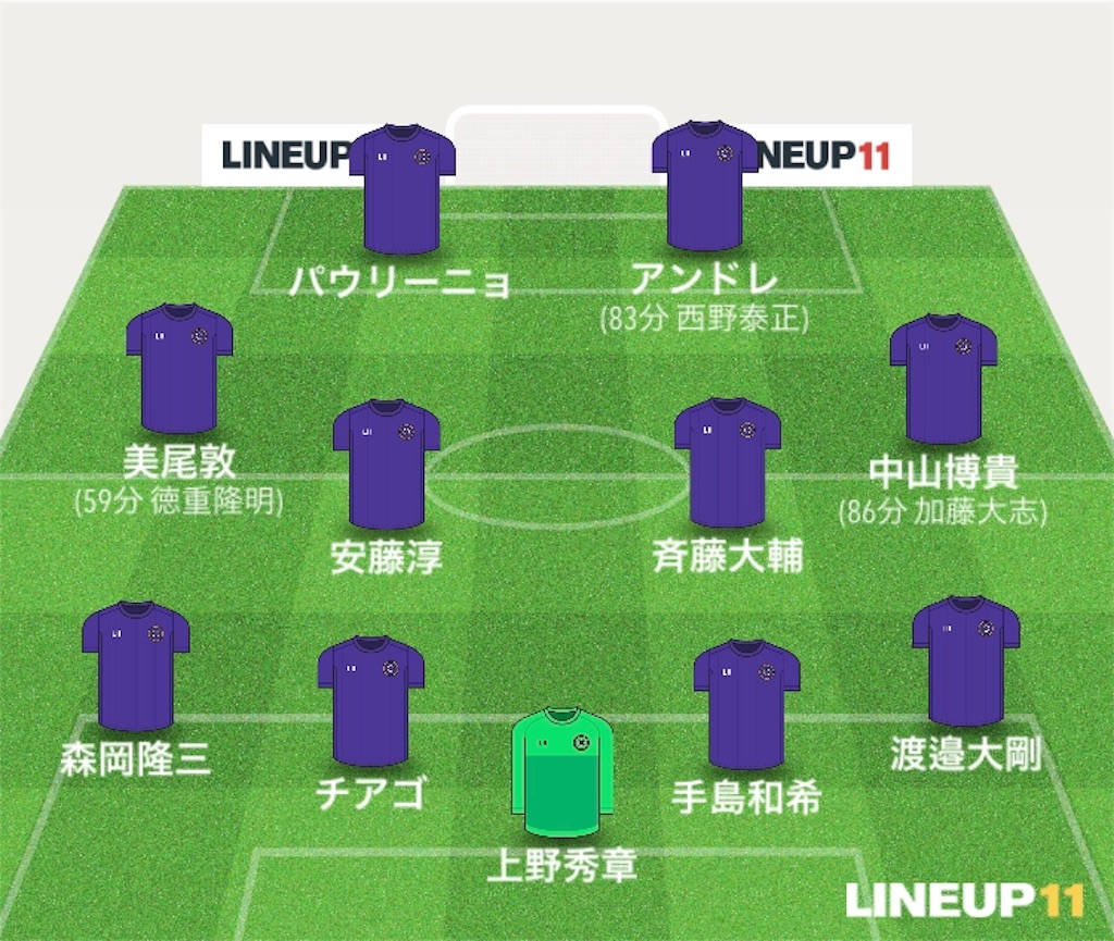 f:id:gsfootball3tbase3gbmusic:20190221042723j:image