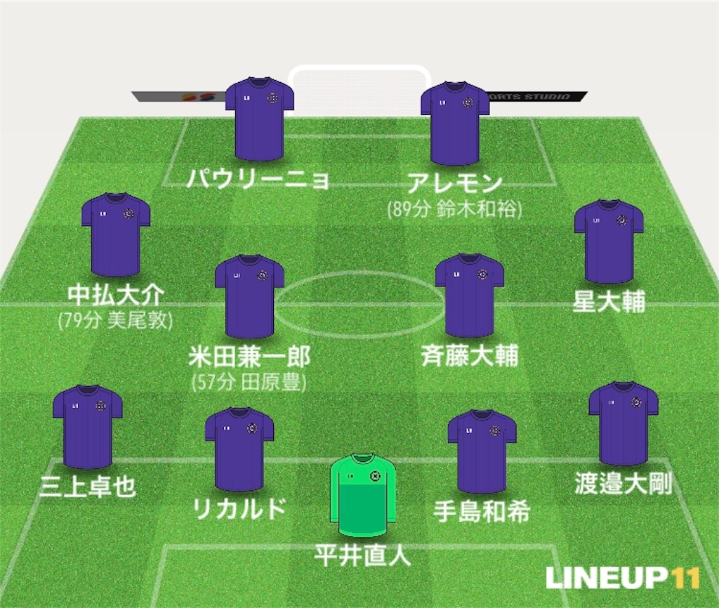 f:id:gsfootball3tbase3gbmusic:20190221042840j:image