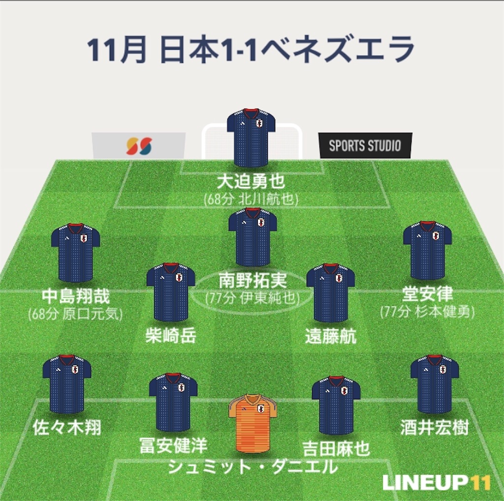 f:id:gsfootball3tbase3gbmusic:20190327150704j:image