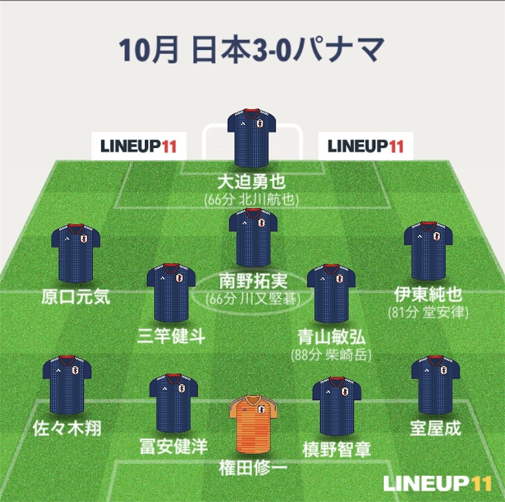 f:id:gsfootball3tbase3gbmusic:20190327150715j:image