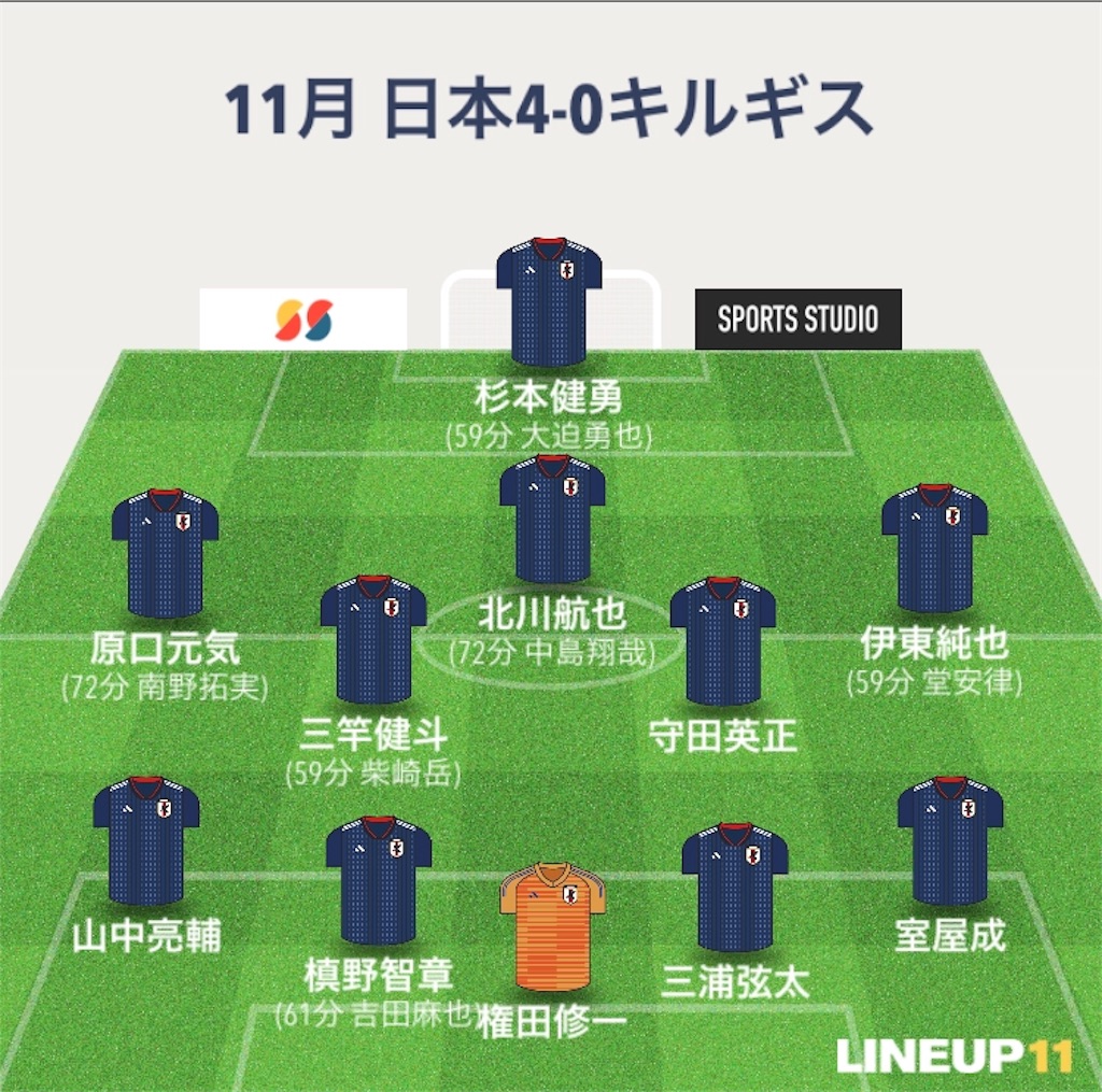 f:id:gsfootball3tbase3gbmusic:20190327150719j:image