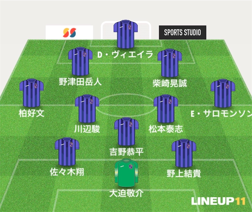 f:id:gsfootball3tbase3gbmusic:20190406140656j:image